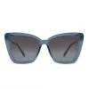 Wanderlust By Abby Becky IV Blue Sunglasses NEW
