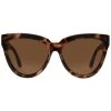 Wanderlust By Abby Liar Liar Volcanic Tort Sunglasses